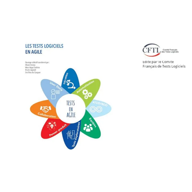 Les Tests Logiciels en Agile